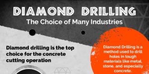 Diamond Drilling - the Choice of Many Industries